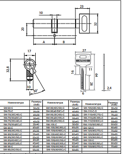 Механизм цилиндровый SM-120 (50C/70)-C-NI "Апекс #170707